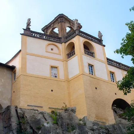 Holiday home Laurahaus *